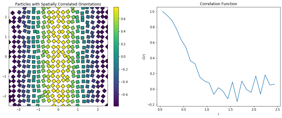 ../../../_images/gettingstarted_examples_module_intros_density.CorrelationFunction_9_0.png