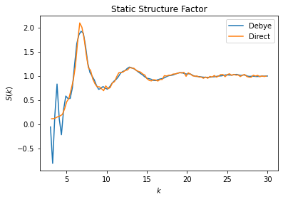 ../../../_images/gettingstarted_examples_module_intros_diffraction.StaticStructureFactor_2_0.png