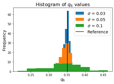 ../../../_images/gettingstarted_examples_module_intros_environment.LocalDescriptors_20_0.png