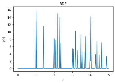 ../../../_images/gettingstarted_examples_module_intros_locality.PeriodicBuffer_9_0.png