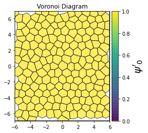 ../../../_images/gettingstarted_examples_module_intros_order.Hexatic-Minkowski_3_1.png
