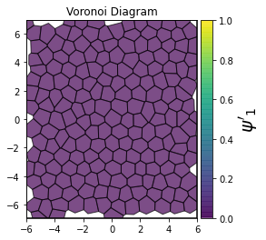 ../../../_images/gettingstarted_examples_module_intros_order.Hexatic-Minkowski_3_2.png