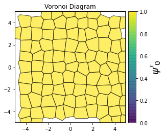 ../../../_images/gettingstarted_examples_module_intros_order.Hexatic-Minkowski_4_1.png