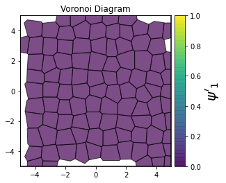 ../../../_images/gettingstarted_examples_module_intros_order.Hexatic-Minkowski_4_2.png