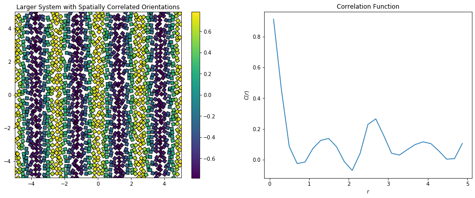 ../../../_images/gettingstarted_examples_module_intros_density.CorrelationFunction_11_0.png