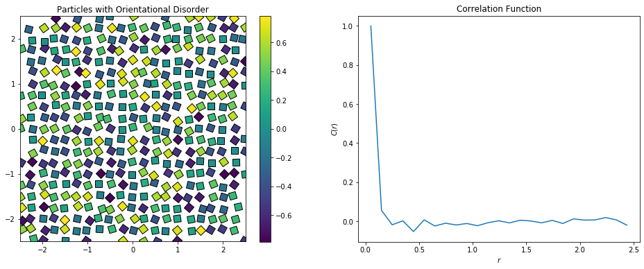 ../../../_images/gettingstarted_examples_module_intros_density.CorrelationFunction_7_0.png