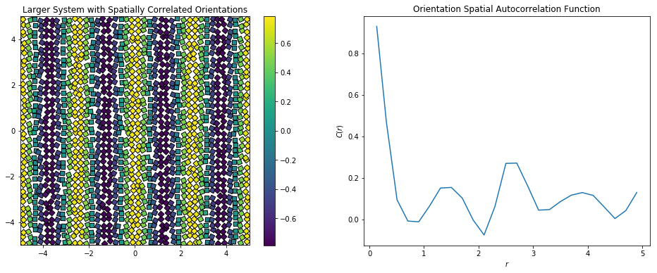 ../../_images/examples_module_intros_Density-ComplexCF_11_0.png