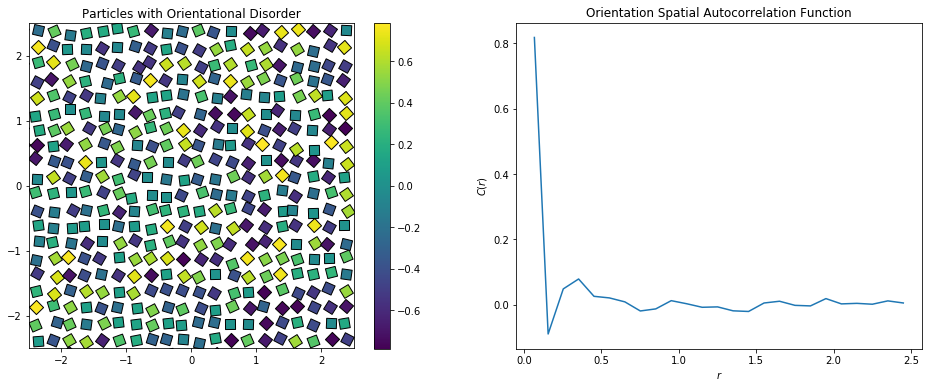 ../../_images/examples_module_intros_Density-ComplexCF_7_0.png
