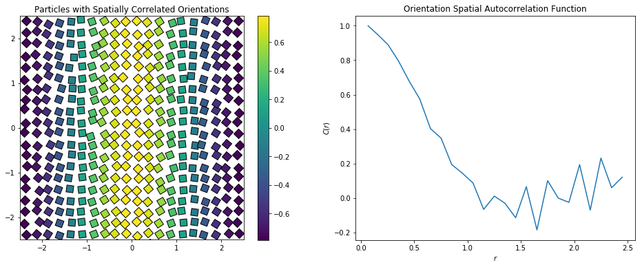 ../../_images/examples_module_intros_Density-ComplexCF_9_0.png