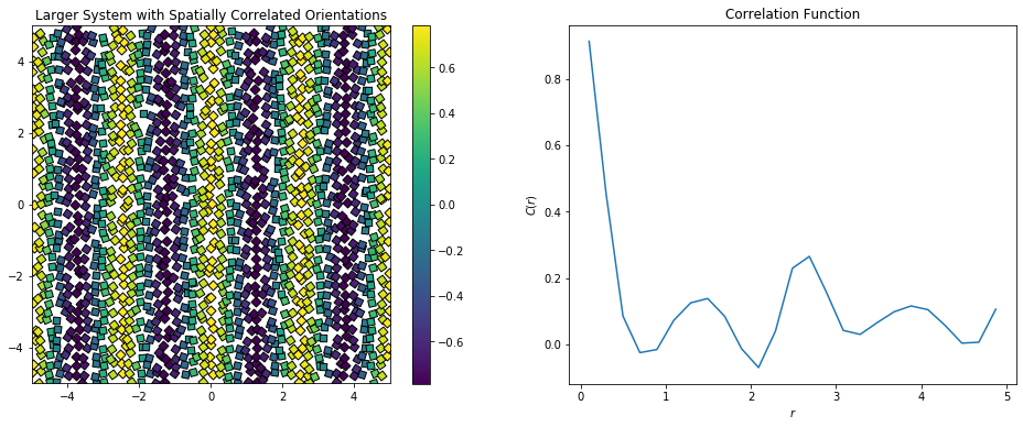 ../../../_images/gettingstarted_examples_module_intros_density.CorrelationFunction_11_0.png
