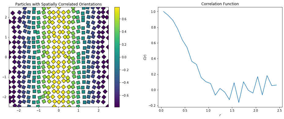 ../../../_images/gettingstarted_examples_module_intros_density.CorrelationFunction_9_0.png