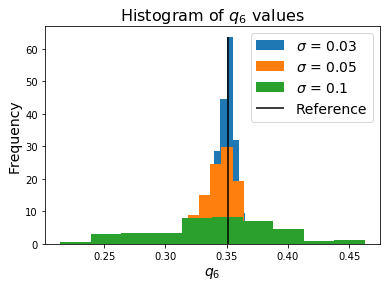 ../../../_images/gettingstarted_examples_module_intros_environment.LocalDescriptors_20_0.png