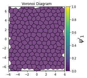 ../../../_images/gettingstarted_examples_module_intros_order.Hexatic-Minkowski_3_2.png