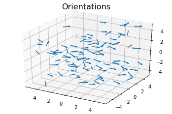 ../../../_images/gettingstarted_examples_module_intros_order.Nematic_13_1.png