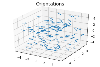 ../../../_images/gettingstarted_examples_module_intros_order.Nematic_9_0.png