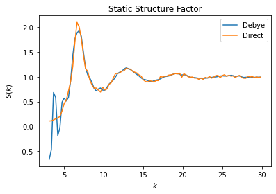 ../../../_images/gettingstarted_examples_module_intros_diffraction.StaticStructureFactor_2_0.png