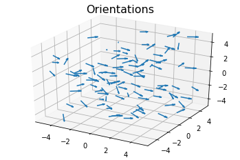 ../../../_images/gettingstarted_examples_module_intros_order.Nematic_13_1.png