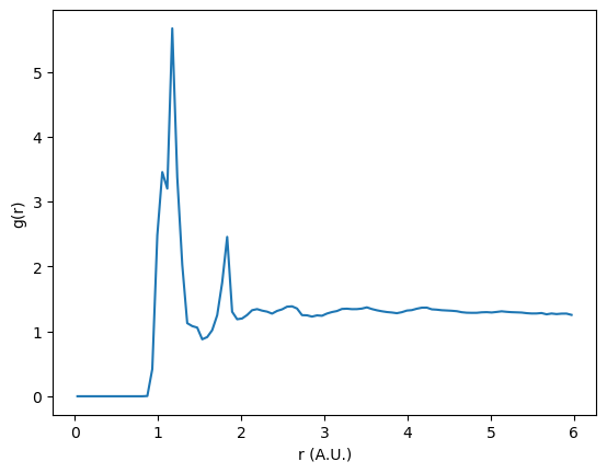 ../../../_images/gettingstarted_examples_examples_Calculating_RDF_from_GSD_files_7_0.png