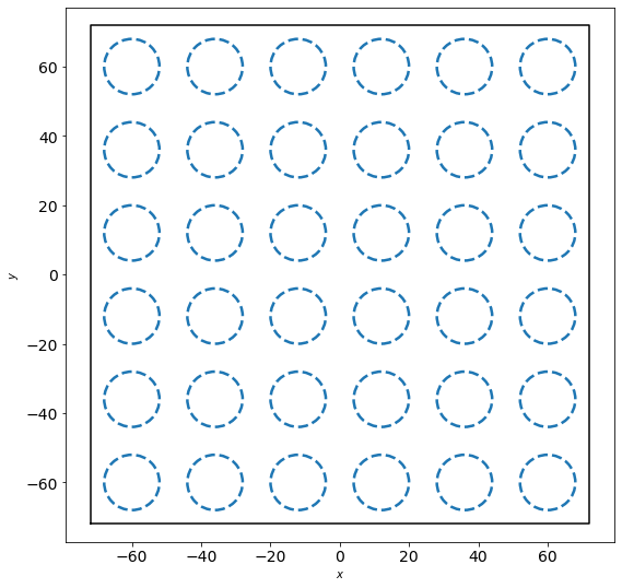 ../../../_images/gettingstarted_examples_module_intros_density.LocalDensity_4_0.png