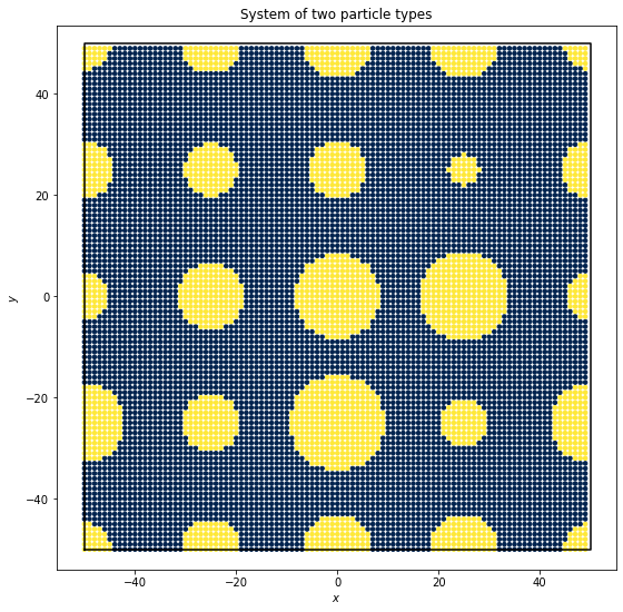 ../../../_images/gettingstarted_examples_module_intros_interface.Interface_3_0.png