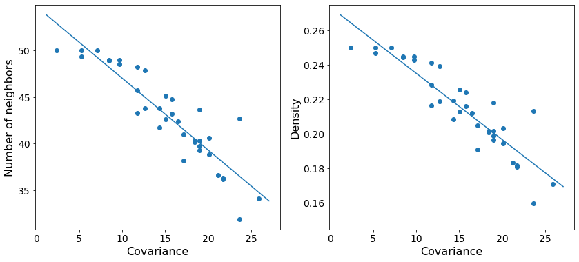 ../../../_images/gettingstarted_examples_module_intros_density.LocalDensity_10_0.png