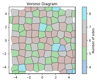../../../_images/gettingstarted_examples_module_intros_order.Hexatic-Minkowski_4_0.png