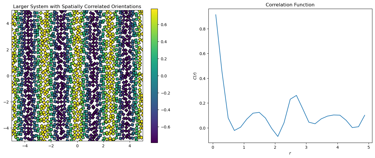 ../../../_images/gettingstarted_examples_module_intros_density.CorrelationFunction_11_0.png