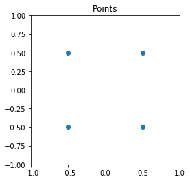 ../../../_images/gettingstarted_examples_module_intros_locality.Voronoi_3_0.png