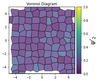 ../../../_images/gettingstarted_examples_module_intros_order.Hexatic-Minkowski_4_3.png