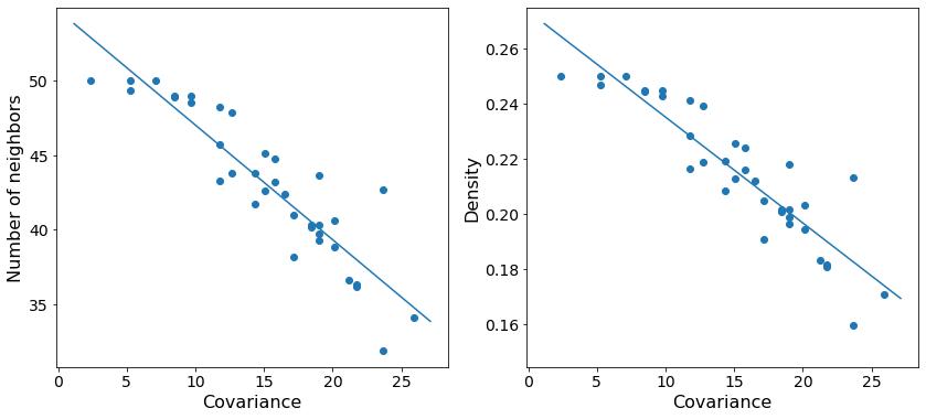 ../../../_images/gettingstarted_examples_module_intros_density.LocalDensity_10_0.png