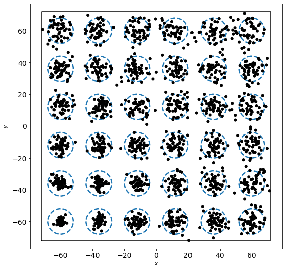../../../_images/gettingstarted_examples_module_intros_density.LocalDensity_7_0.png