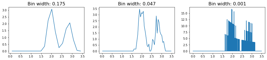 ../../../_images/gettingstarted_examples_module_intros_density.RDF-BinWidth_10_0.png