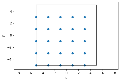 ../../../_images/gettingstarted_examples_module_intros_density.RDF-BinWidth_4_0.png