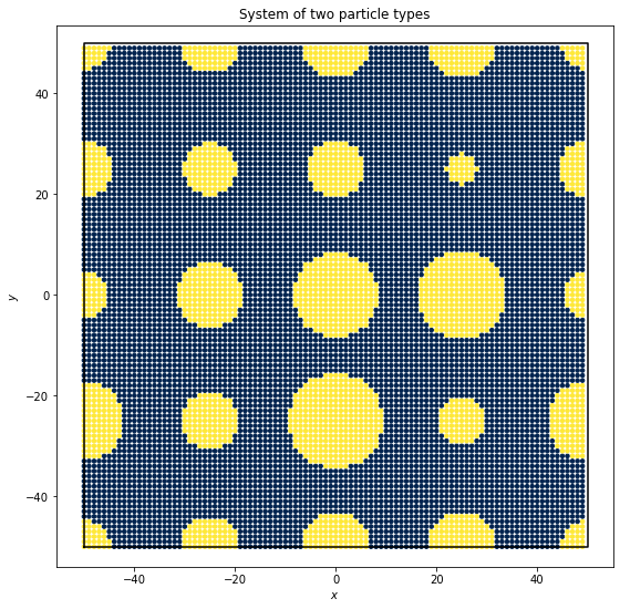 ../../../_images/gettingstarted_examples_module_intros_interface.Interface_3_0.png