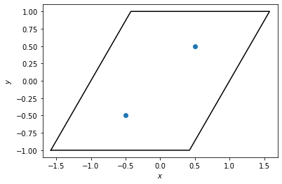 ../../../_images/gettingstarted_examples_module_intros_locality.PeriodicBuffer_3_0.png