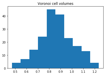 ../../../_images/gettingstarted_examples_module_intros_locality.Voronoi_16_0.png