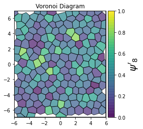 ../../../_images/gettingstarted_examples_module_intros_order.Hexatic-Minkowski_3_9.png