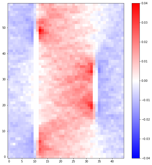 ../../../_images/gettingstarted_examples_examples_Calculating_Strain_via_Voxelization_12_0.png