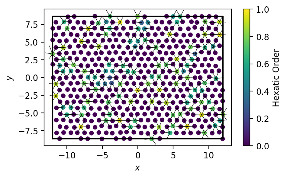 ../../../_images/gettingstarted_examples_examples_Handling_Multiple_Particle_Types_%28A-B_Bonds%29_11_0.png