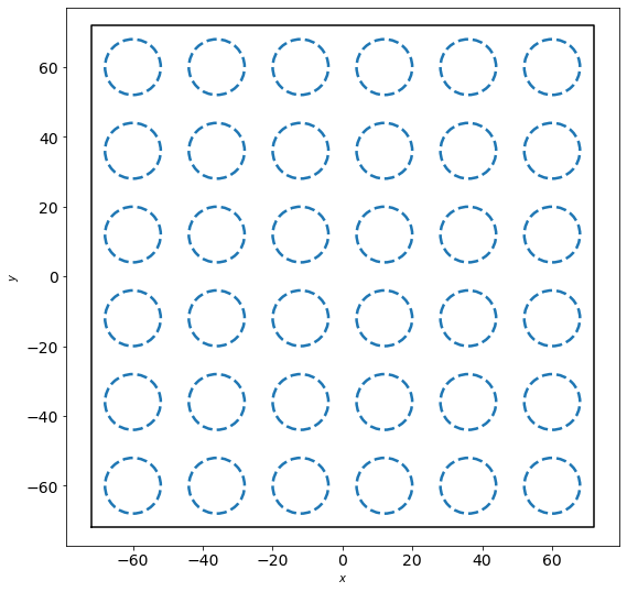 ../../../_images/gettingstarted_examples_module_intros_density.LocalDensity_4_0.png