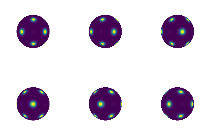 ../../../_images/gettingstarted_examples_module_intros_environment.BondOrder_9_0.png