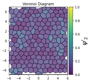 ../../../_images/gettingstarted_examples_module_intros_order.Hexatic-Minkowski_3_3.png