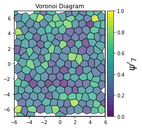 ../../../_images/gettingstarted_examples_module_intros_order.Hexatic-Minkowski_3_8.png