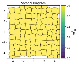 ../../../_images/gettingstarted_examples_module_intros_order.Hexatic-Minkowski_4_1.png