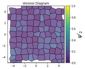 ../../../_images/gettingstarted_examples_module_intros_order.Hexatic-Minkowski_4_3.png
