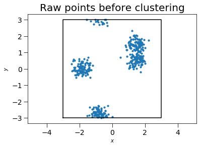 ../../../_images/gettingstarted_examples_module_intros_cluster.Cluster_3_0.png