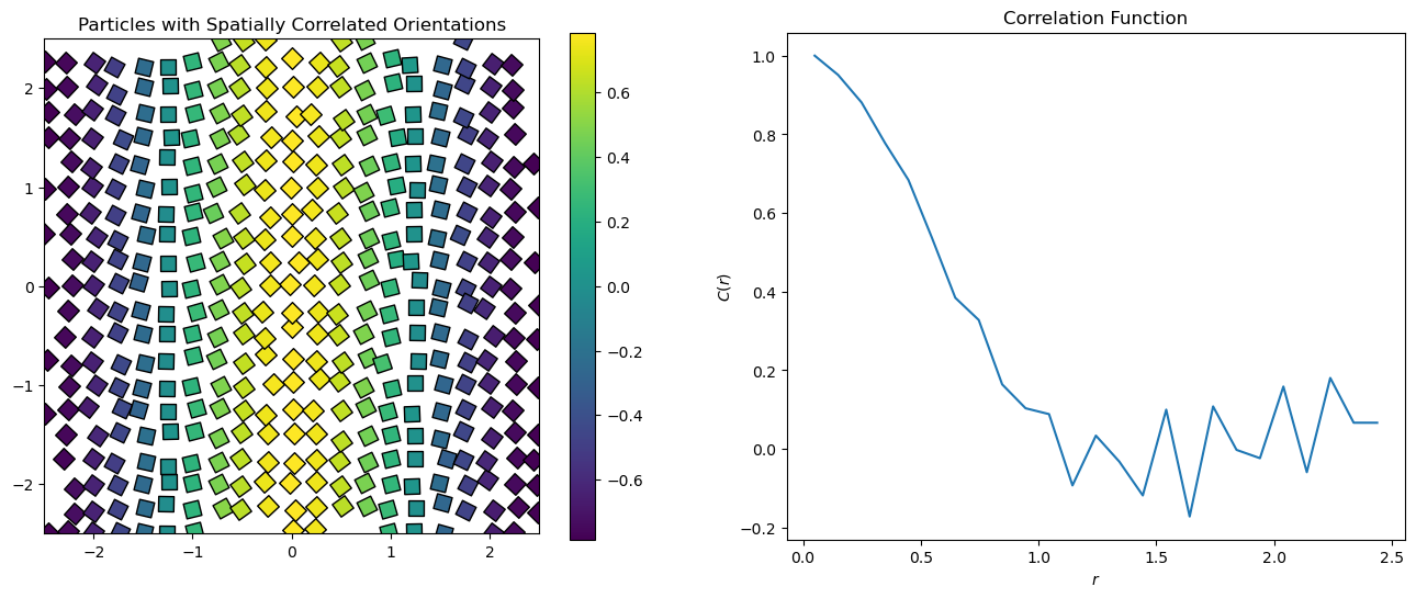 ../../../_images/gettingstarted_examples_module_intros_density.CorrelationFunction_9_0.png