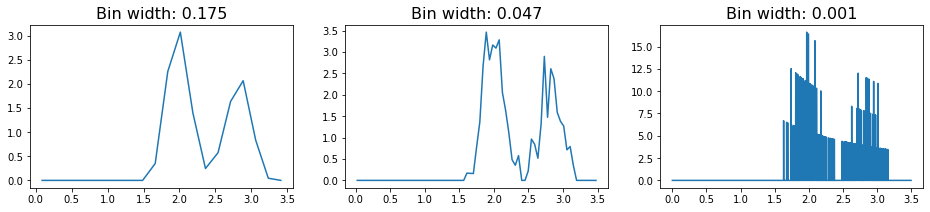 ../../../_images/gettingstarted_examples_module_intros_density.RDF-BinWidth_10_0.png