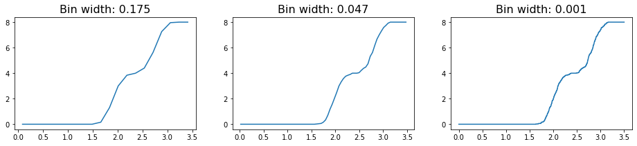 ../../../_images/gettingstarted_examples_module_intros_density.RDF-BinWidth_13_0.png