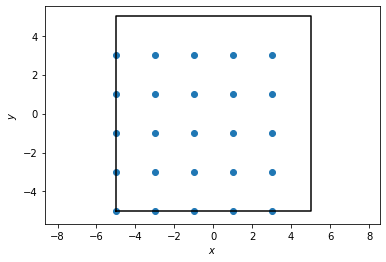 ../../../_images/gettingstarted_examples_module_intros_density.RDF-BinWidth_4_0.png